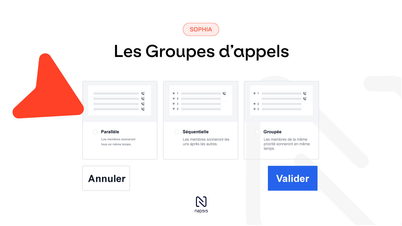 Aperçu du tutoriel : Groupes d'appels avancés (Sophia)