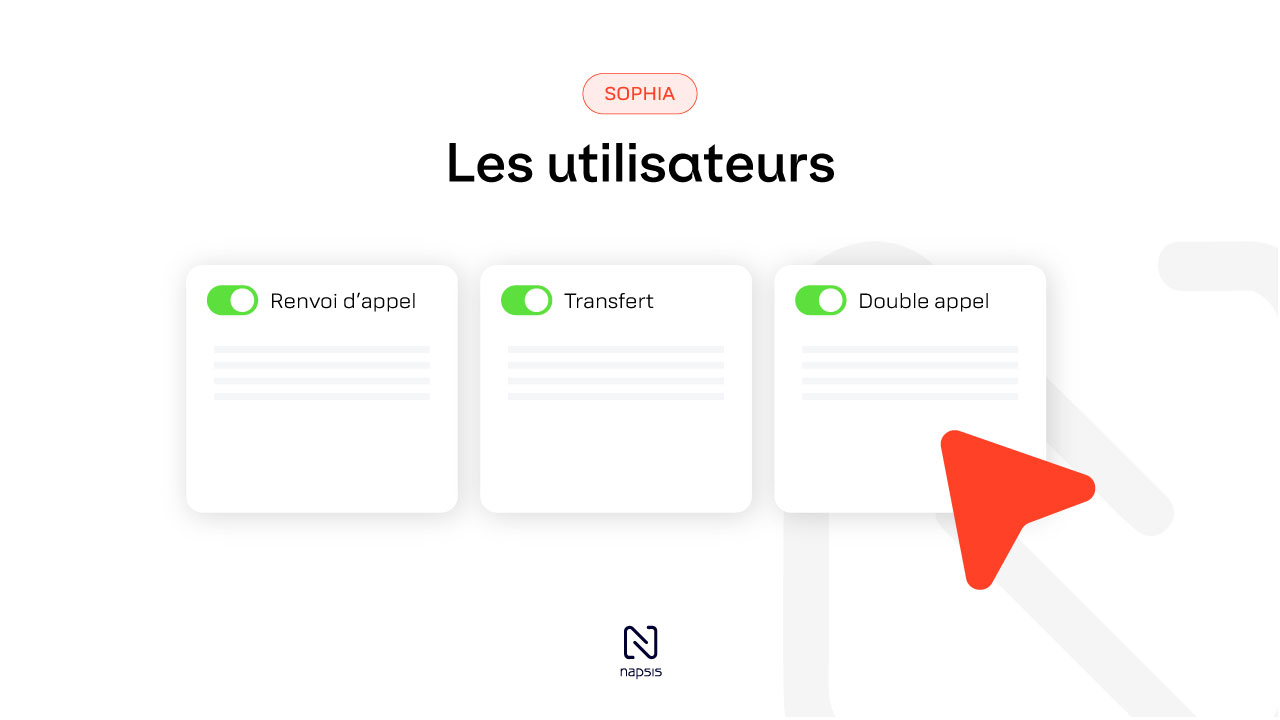 Aperçu du tutoriel : Gestion des utilisateurs (Sophia)